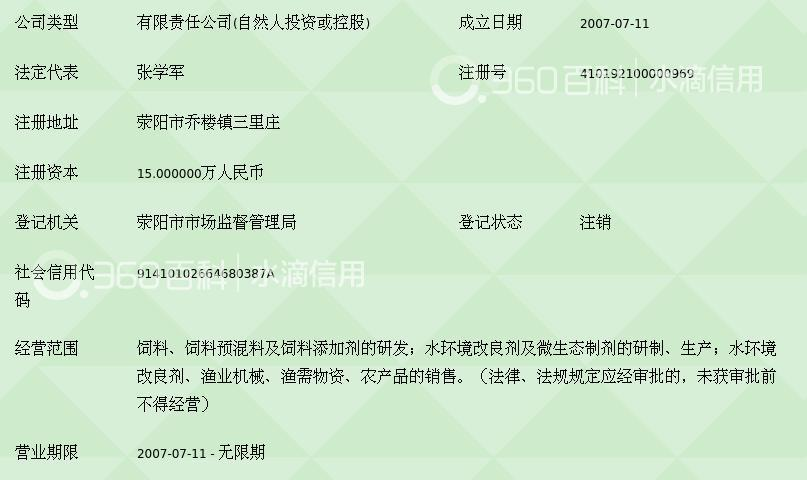 郑州科大生物科技